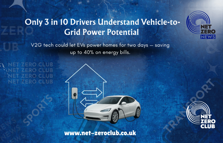 70% of Drivers Unaware of Vehicle-to-Grid Benefits